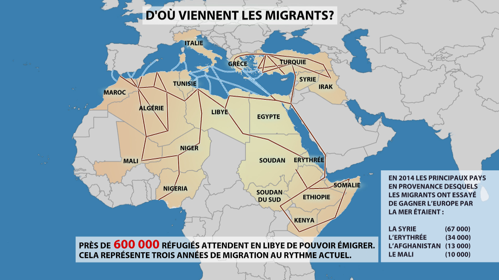 Crise des migrants : la pomme de discorde de l’Union européenne