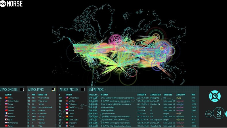 La première cyberguerre opposera-t-elle la Chine aux Etats-Unis ?