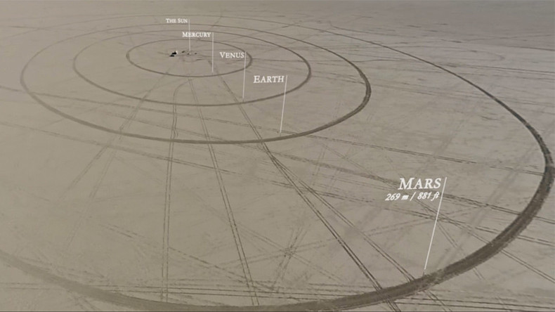 Un modèle réduit de système solaire de 11 km construit dans le désert du Nevada