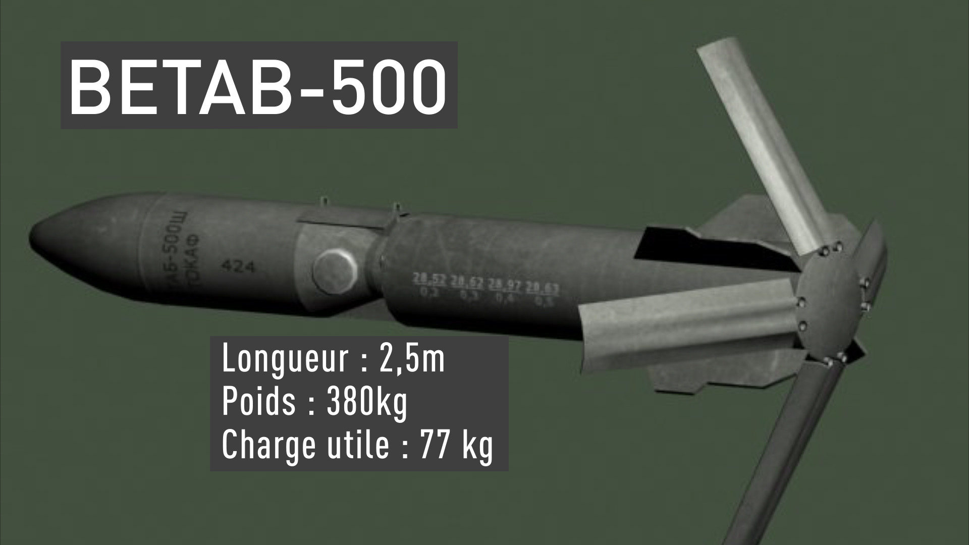 Exclusif : découvrez les bombes intelligentes utilisées par la Russie contre Daesh (PHOTOS, VIDEO)