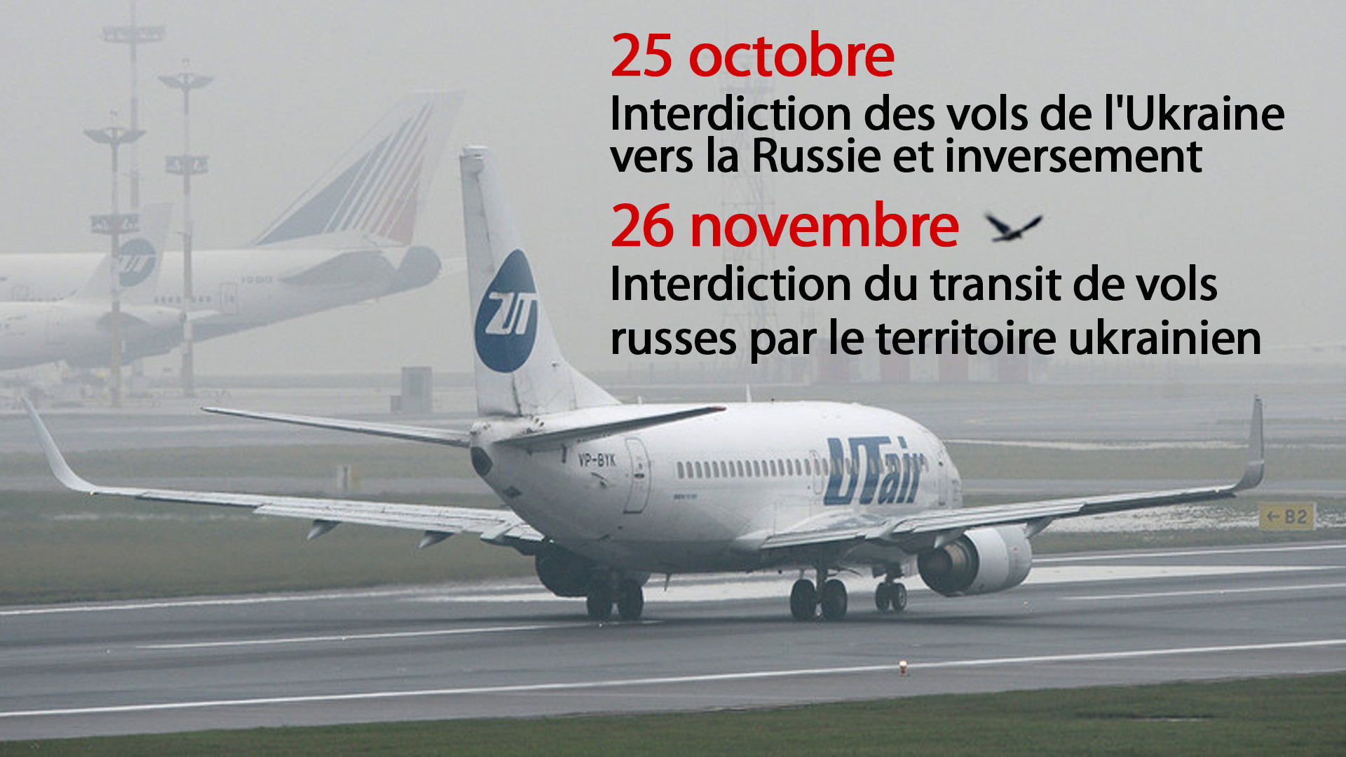 Interdiction du transit de vols russes par le territoire ukrainien : conséquences en images