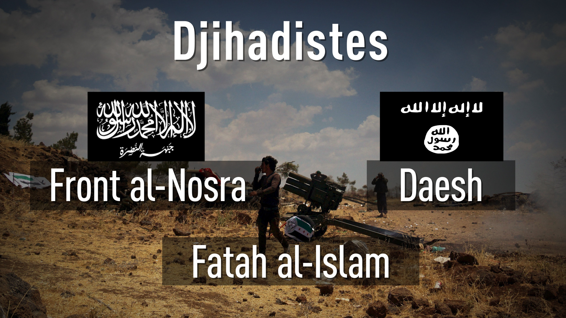 Quelles sont les forces non gouvernementales à se battre en Syrie?