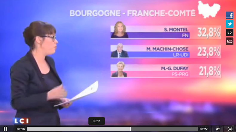 LCI rebaptise un candidat aux régionales «M. Machin-Chose»