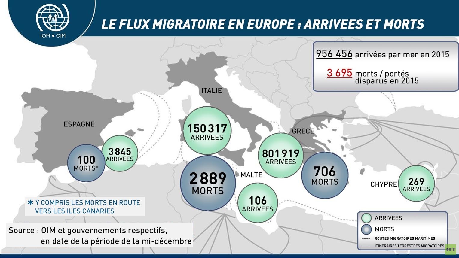 LONG FORMAT : 2015 en France, deux attentats et tout change... ou presque