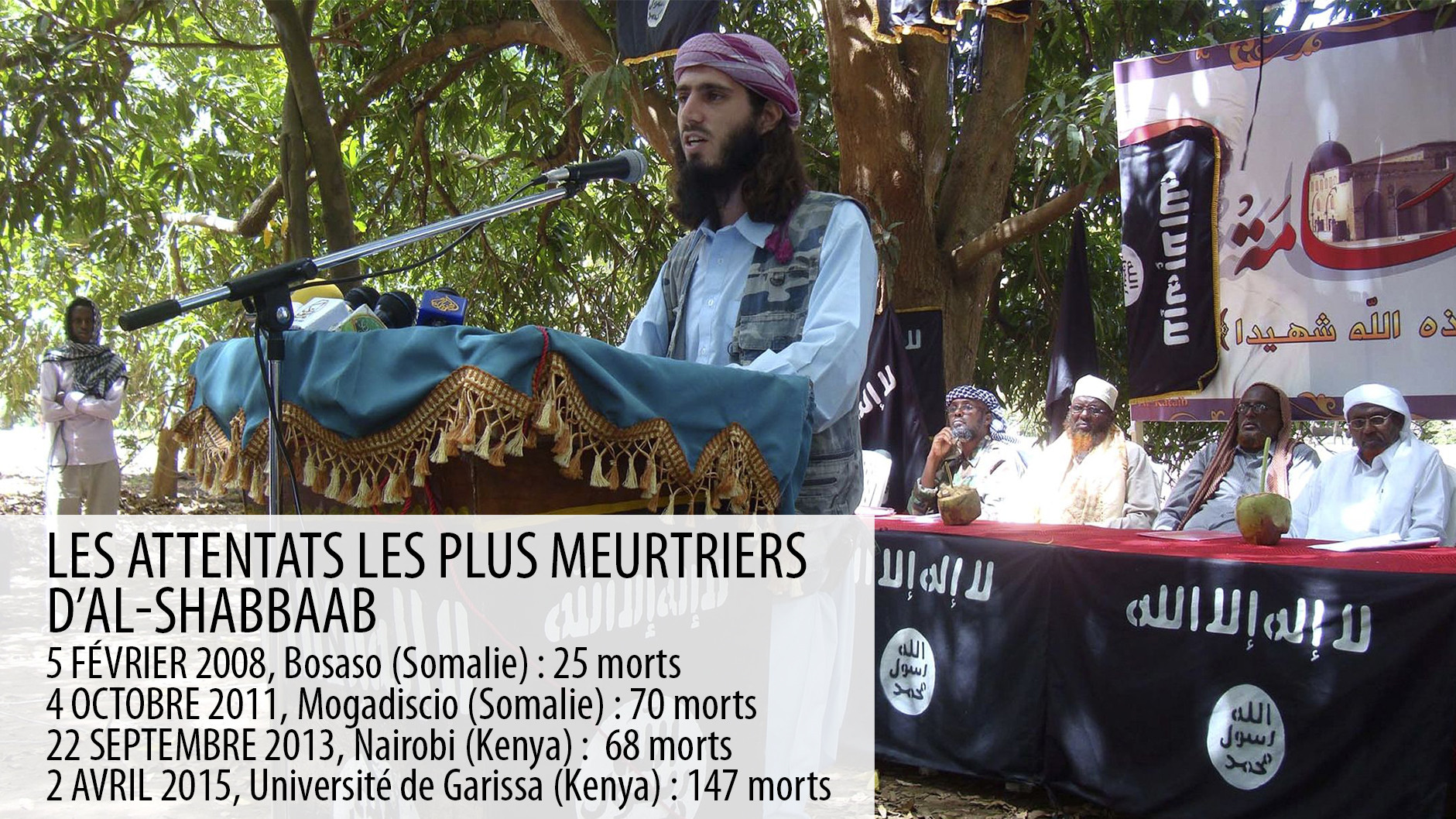 Somalie : Une attaque djihadiste contre des soldats de l'UA aurait fait des dizaines de morts