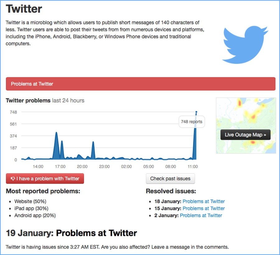 Twitter touché par un bug général