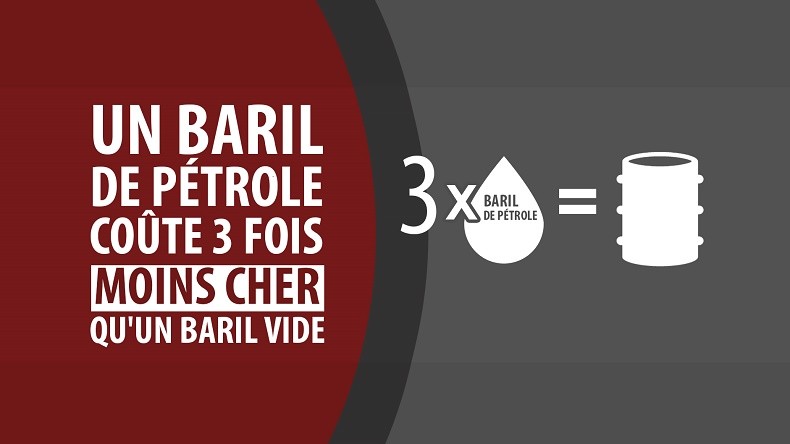Un baril de pétrole coûte désormais 3 fois moins cher qu'un ... baril vide