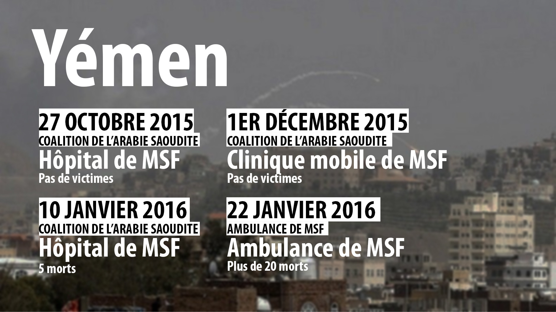 Le récap’ : les six dernières frappes dont a été victime MSF