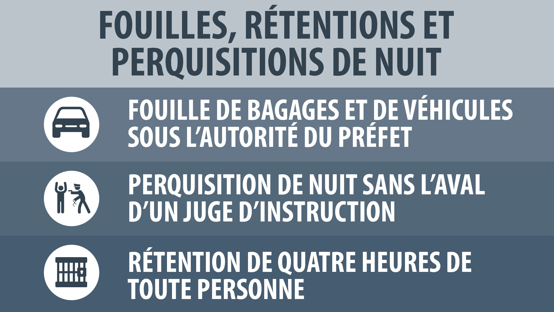 Tout savoir sur les nouvelles mesures antiterroristes en France (EN IMAGES)