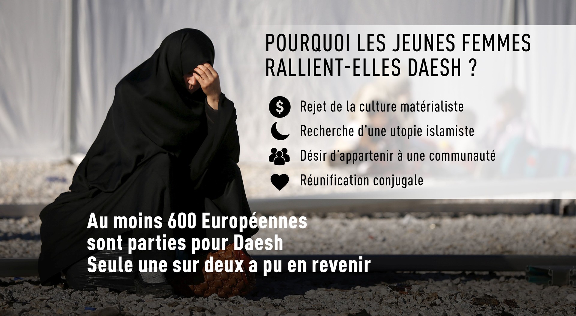 Le récap’ : ces femmes occidentales qui partent pour Daesh