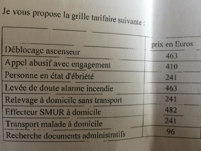 Calvados: le fait que certaines interventions des pompiers deviennent payantes fait scandale