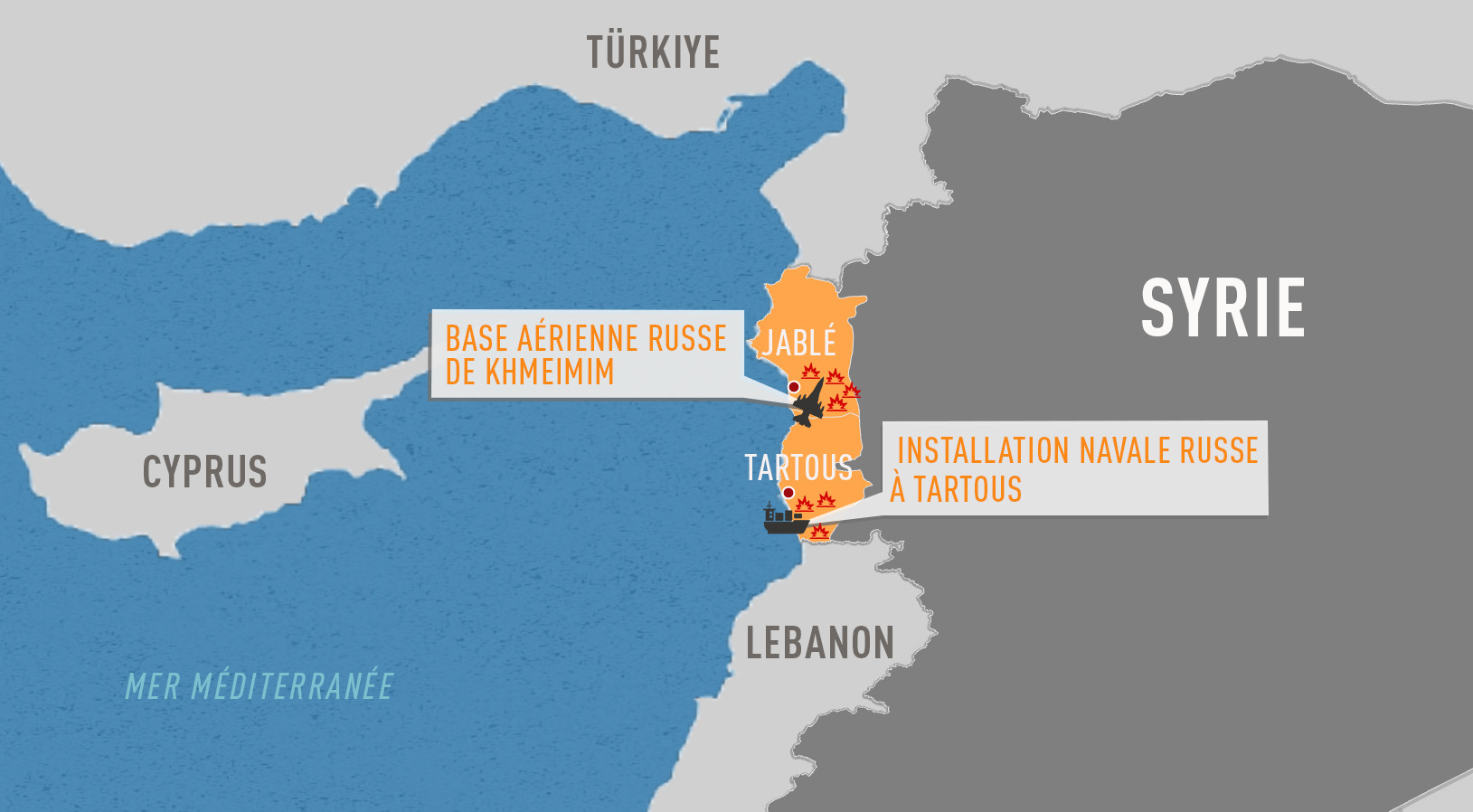 148 seraient morts dans des attentats perpétrés par Daesh près des bases russes de Syrie (VIDEO)