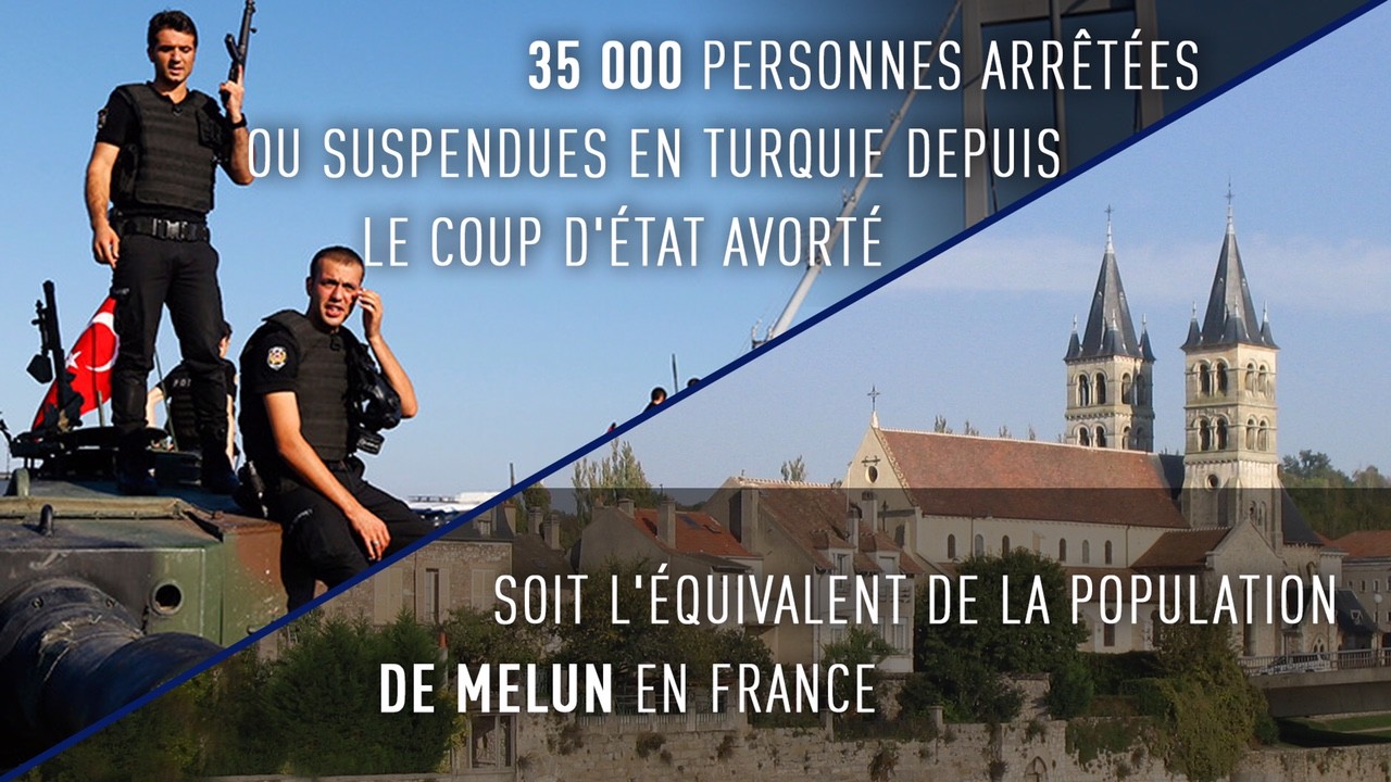 Purge en Turquie : près de 35 000 personnes arrêtées ou mises à pied depuis le putsch