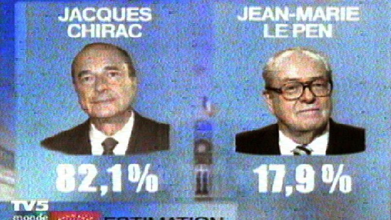Ces sondages qui vous ont menti