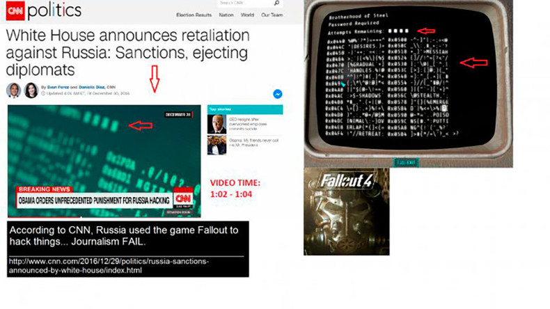 Pour son sujet sur les hackers russes, CNN utilise une image de... Fallout 4