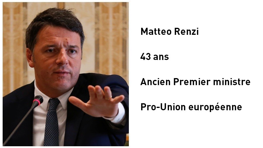 Législatives en Italie : quatre ténors en lice et une issue incertaine