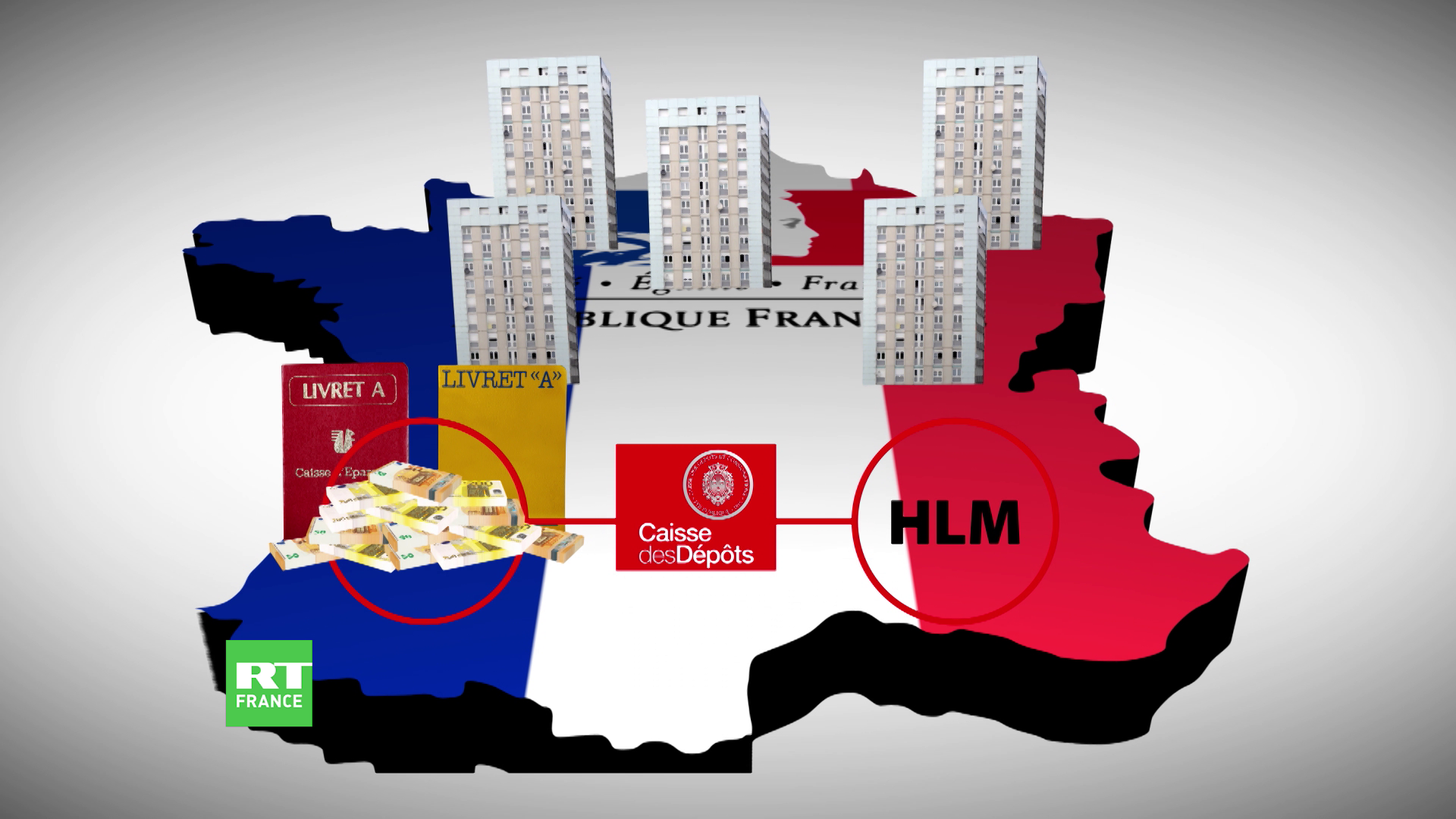 Combien De Français Investissent En Bourse Le Lab Eco, épisode 22 : risques d'une nouvelle crise financière et
