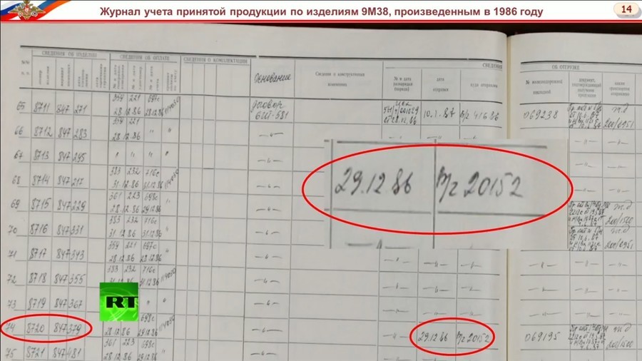 Le numéro de série du missile qui a abattu le MH17 permet de mettre en cause l'Ukraine