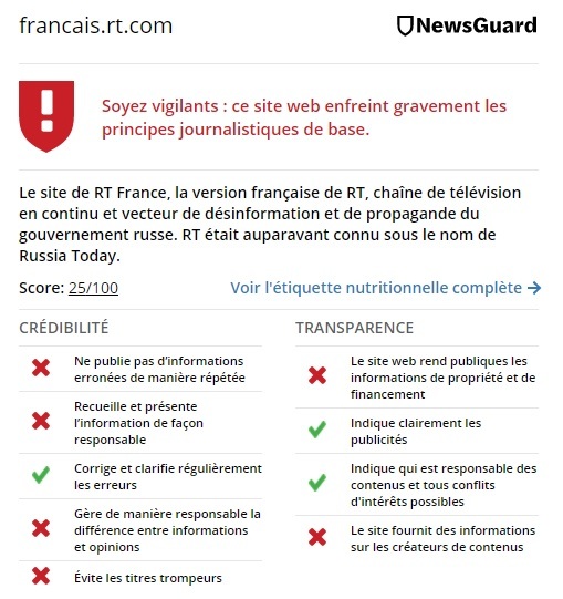 «Bons» et «mauvais» médias : NewsGuard juge et partie dans la lutte contre les fake news
