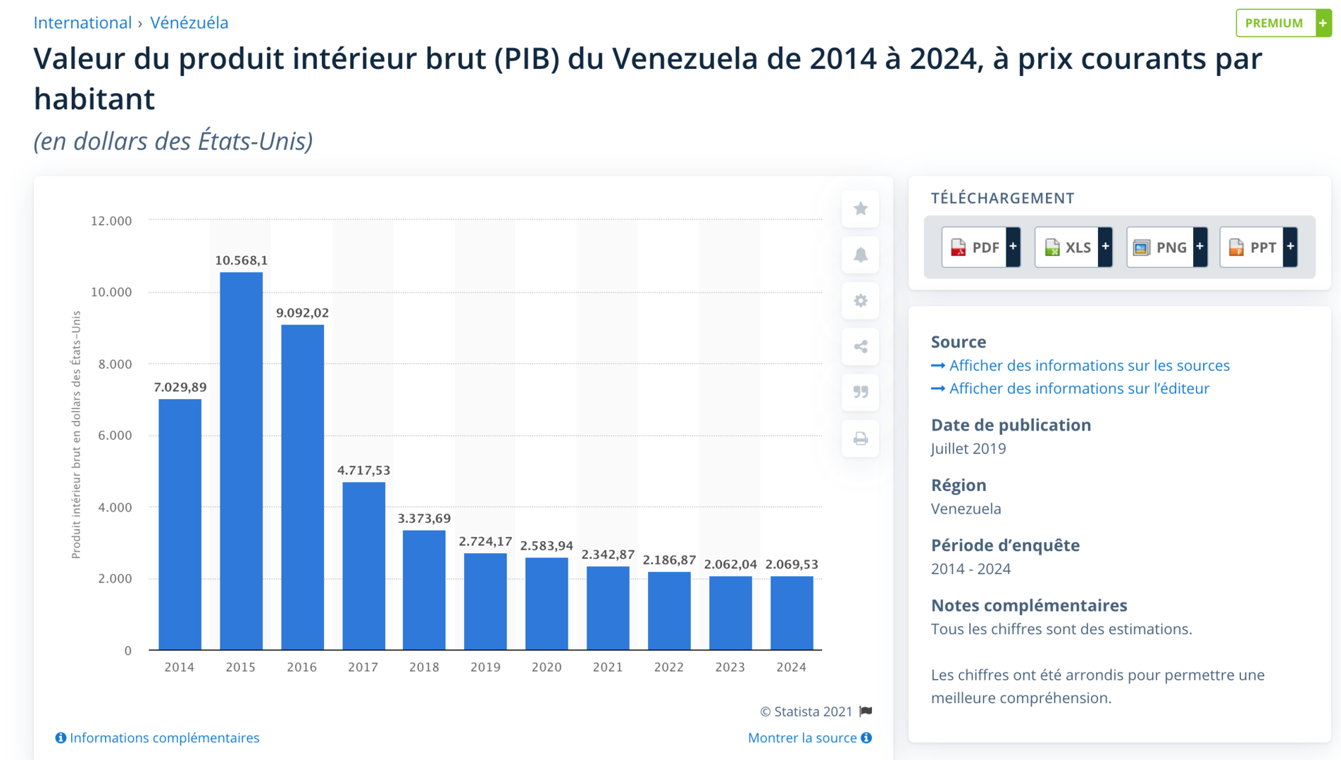 Devant la CPI, le Venezuela présente ses preuves des dommages provoqués par les sanctions Devant la CPI, le Venezuela présente ses preuves des dommages provoqués par les sanctions