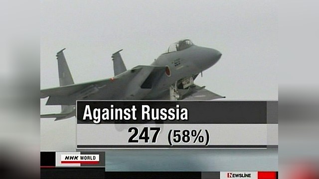 Россия и Китай все чаще тревожат воздушный покой Японии