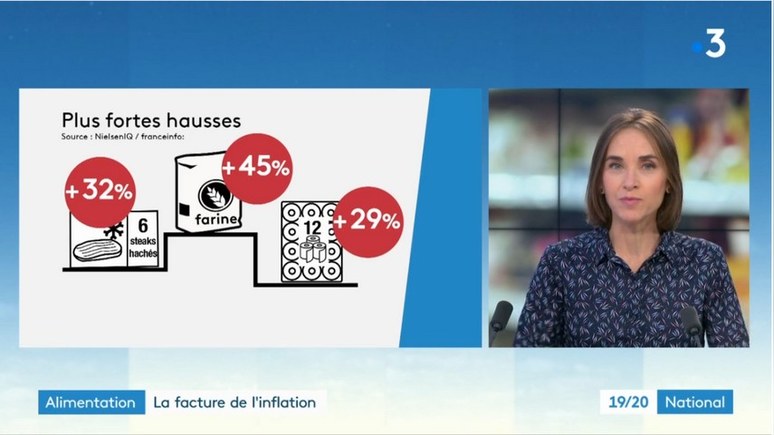 Мука, котлеты и туалетная бумага — France 3 назвал продукты, сильнее всего пострадавшие от инфляции во Франции