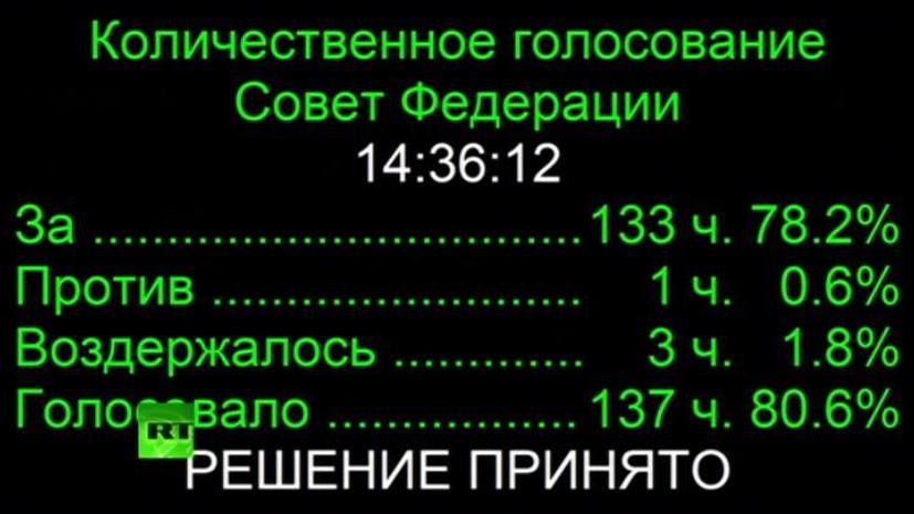 Совет Федерации одобрил законопроект, который приравнивает блогеров к СМИ