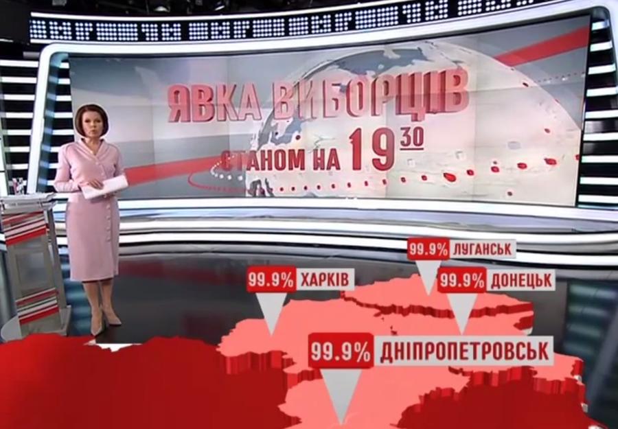 Парламентские выборы на Украине: курьёзы и опасные происшествия