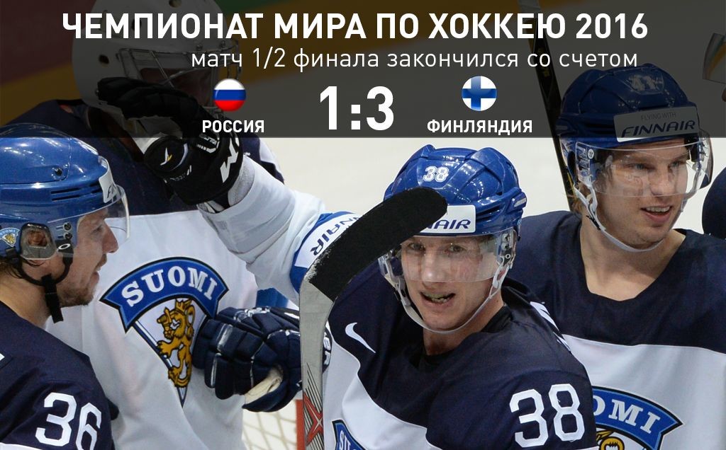 Финляндия обыграла Россию со счётом 3:1 в полуфинале чемпионата мира по хоккею