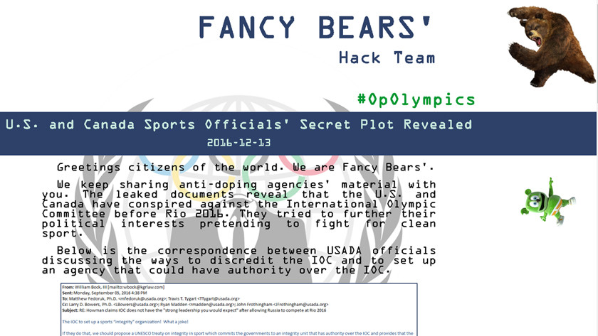 Медвежья услуга: хакеры Fancy Bears опубликовали файлы о сговоре США и Канады против МОК
