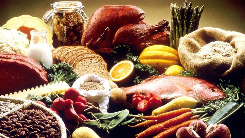 Тест RT о вкусной и здоровой пище