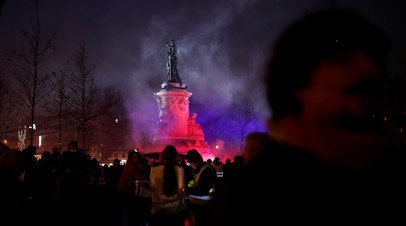 ������� ���������� � ������