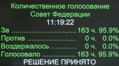 Совет Федерации единогласно утвердил кандидатуру Краснова на пост генпрокурора