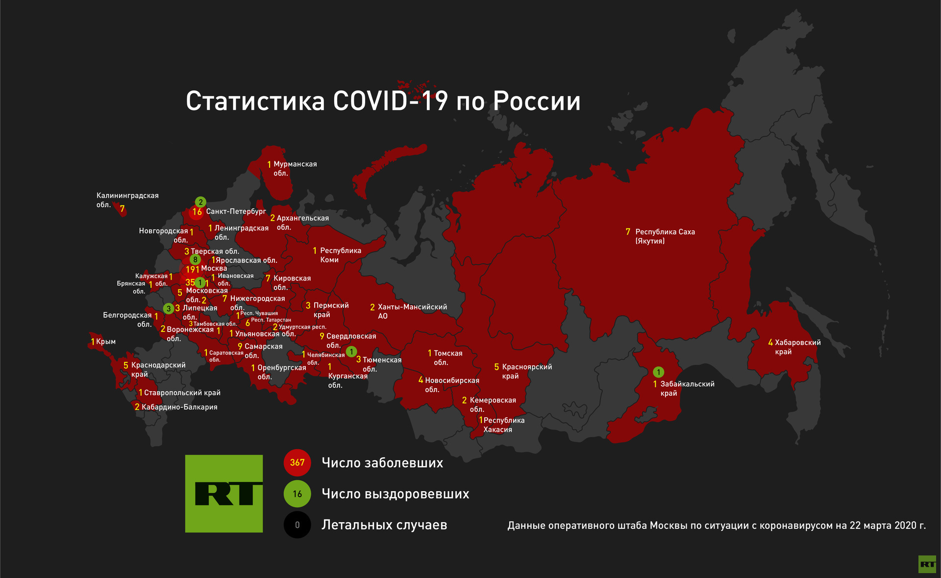 Стопкоронавирус рф официальный сайт карта распространения