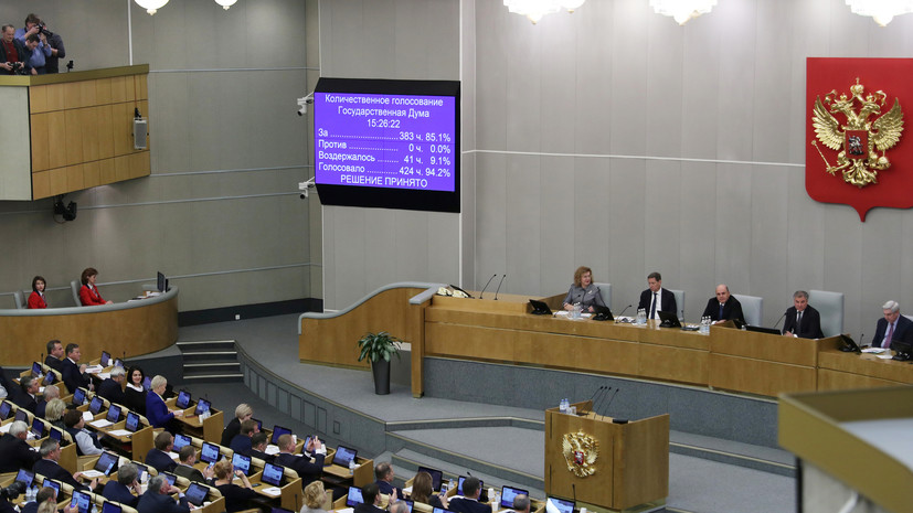 Новый Созыв Государственной Думы 2022 Год