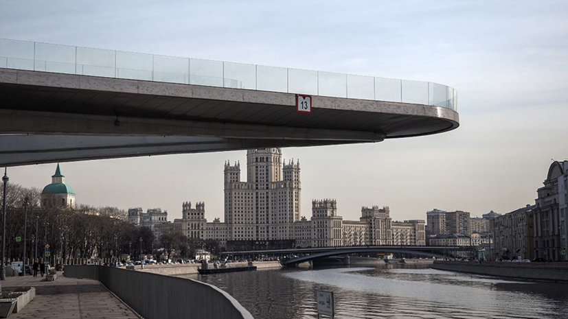 Новые Каналы В 2022 Году Новые Каналы В 2022 Году