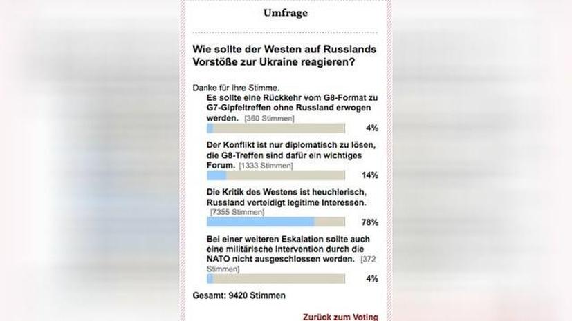 Читатели The Times и Der Tagesspiegel считают возвращение Крыма России законным, а западную пропаганду «лицемерной»