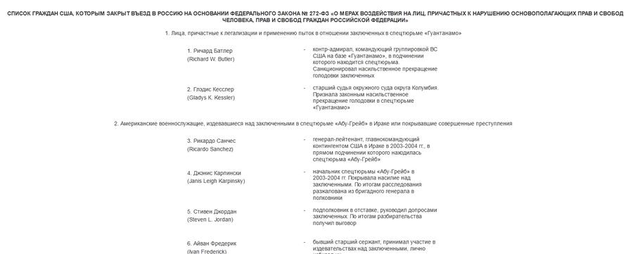МИД РФ опубликовал список из 12 граждан США, которым закрыт въезд в Россию