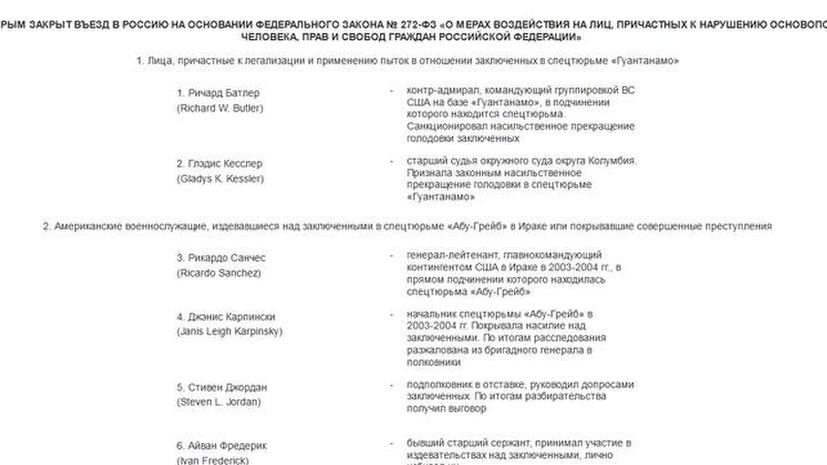 МИД РФ опубликовал список из 12 граждан США, которым закрыт въезд в Россию